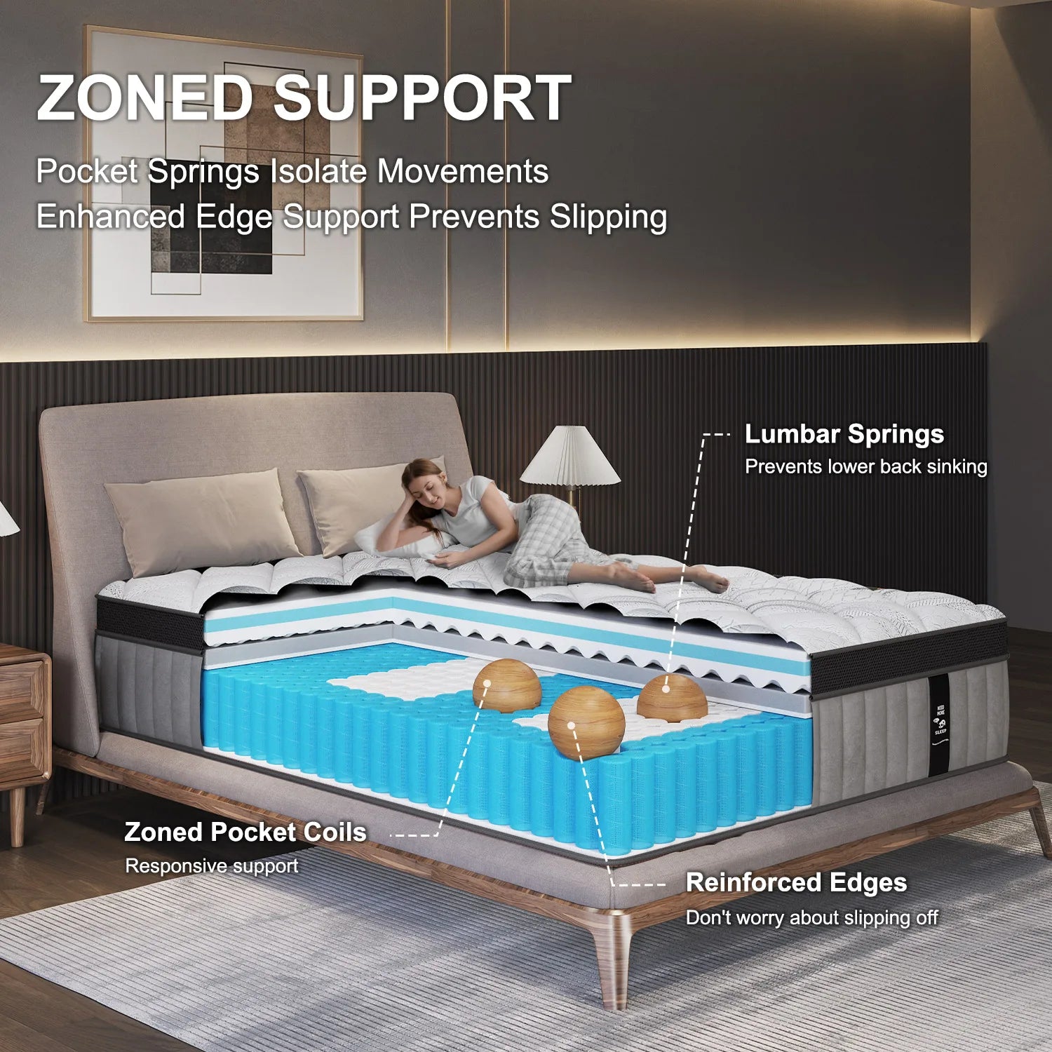 12" 14 Inch Gel Memory Foam Hybrid Mattress