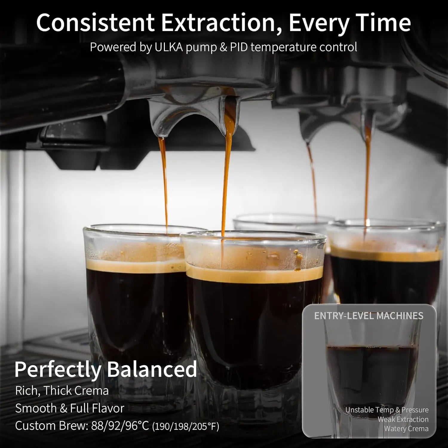 All-in-One Espresso & Coffee Machine