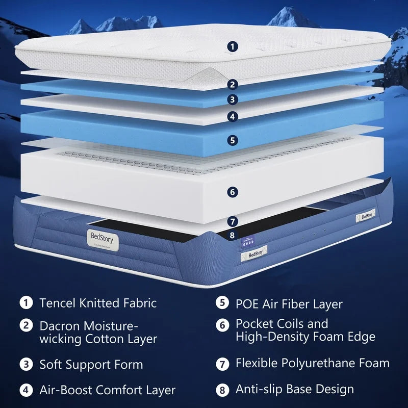 Cool 14" Queen Plush Hybrid Mattress with Cooling Fabric,