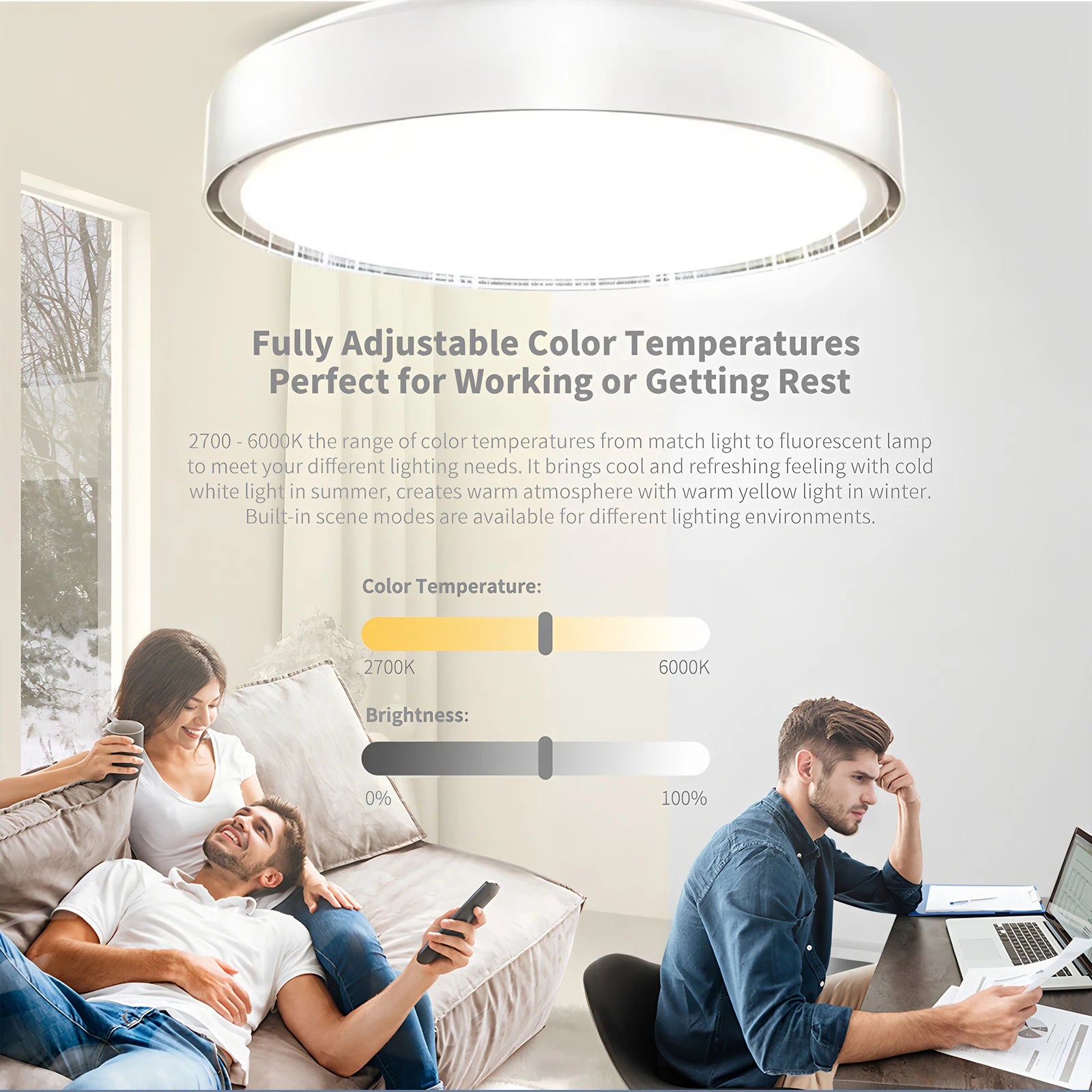 Bladeless Ceiling Lamp Remote Control Dimmable LED