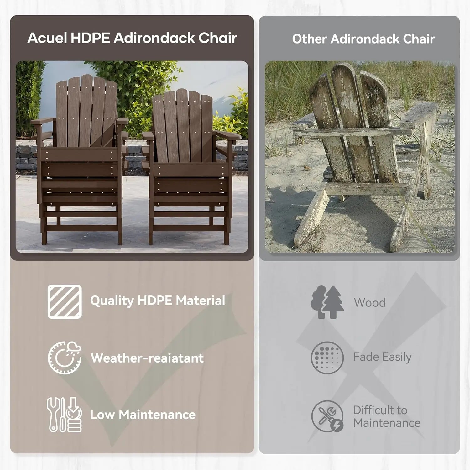 Stackable Adirondack Chairs Set of 2, Weather-Resistant Outdoor Patio Seating