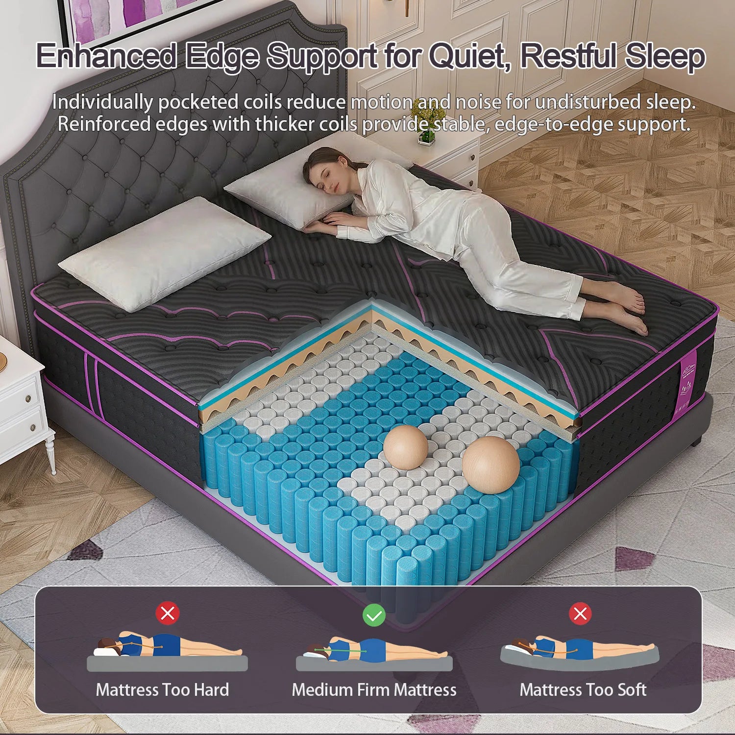 Hybrid Gel Memory Foam Mattress with Pocket Spring