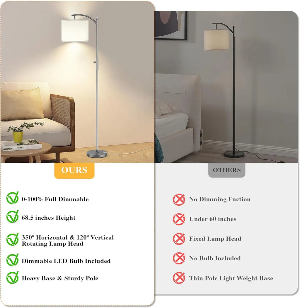 Dimmable Arc Floor Lamp with Linen Shade