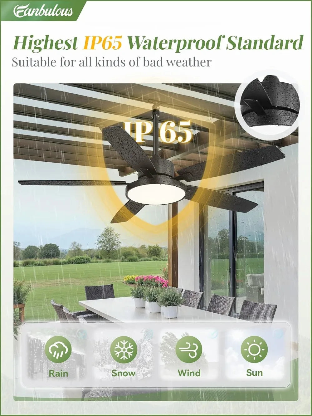 52'' Outdoor Ceiling Fan with Light and Remote