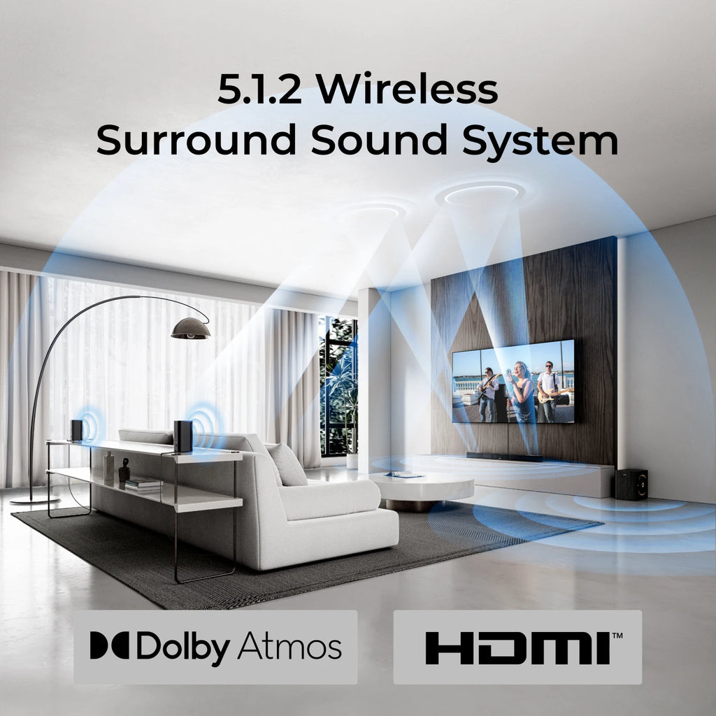 5.1.2ch Soundbar with Dolby Atmos