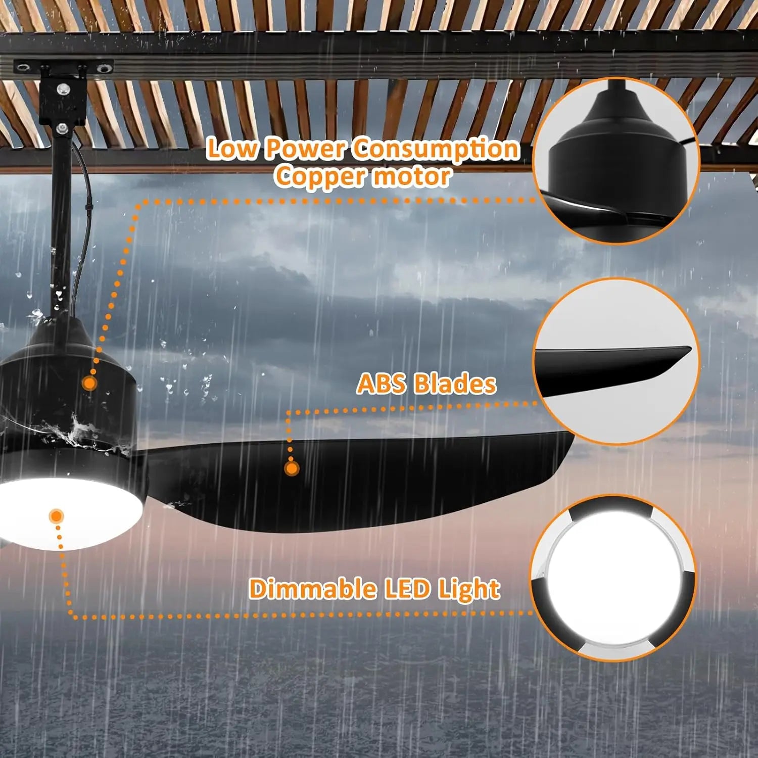 Outdoor Ceiling Fan with Light
