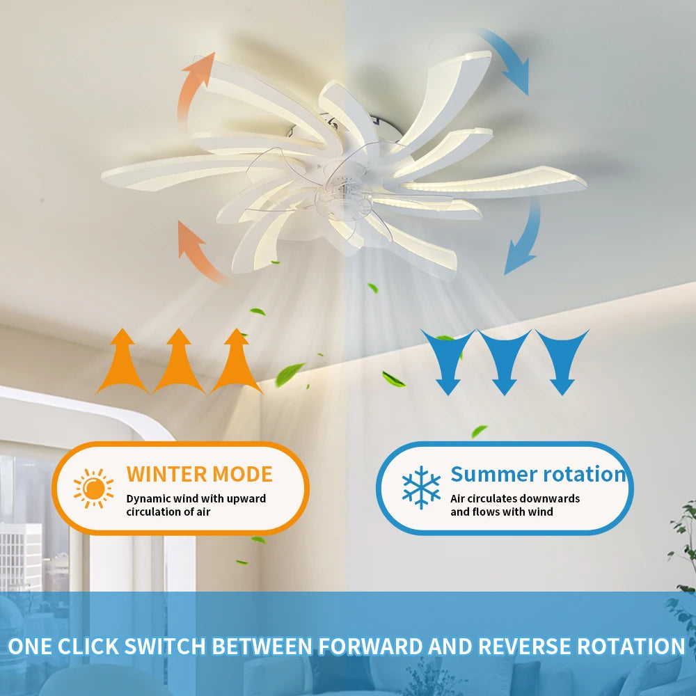 Dimmable Ceiling Fan with Light and Remote Control