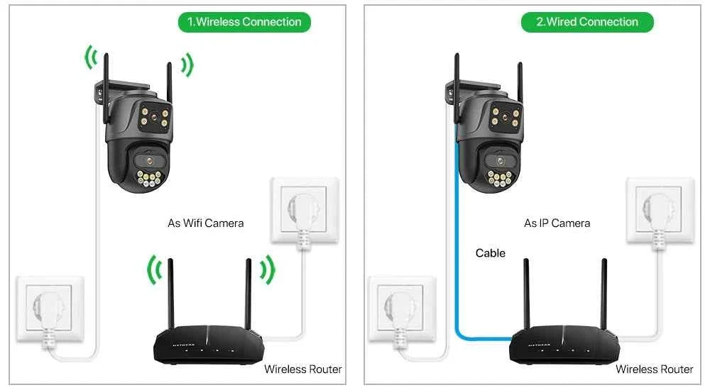 External Wifi PTZ Camera Dual Lens 4K 8MP HD Outdoor IP Camera 4MP Auto Tracking