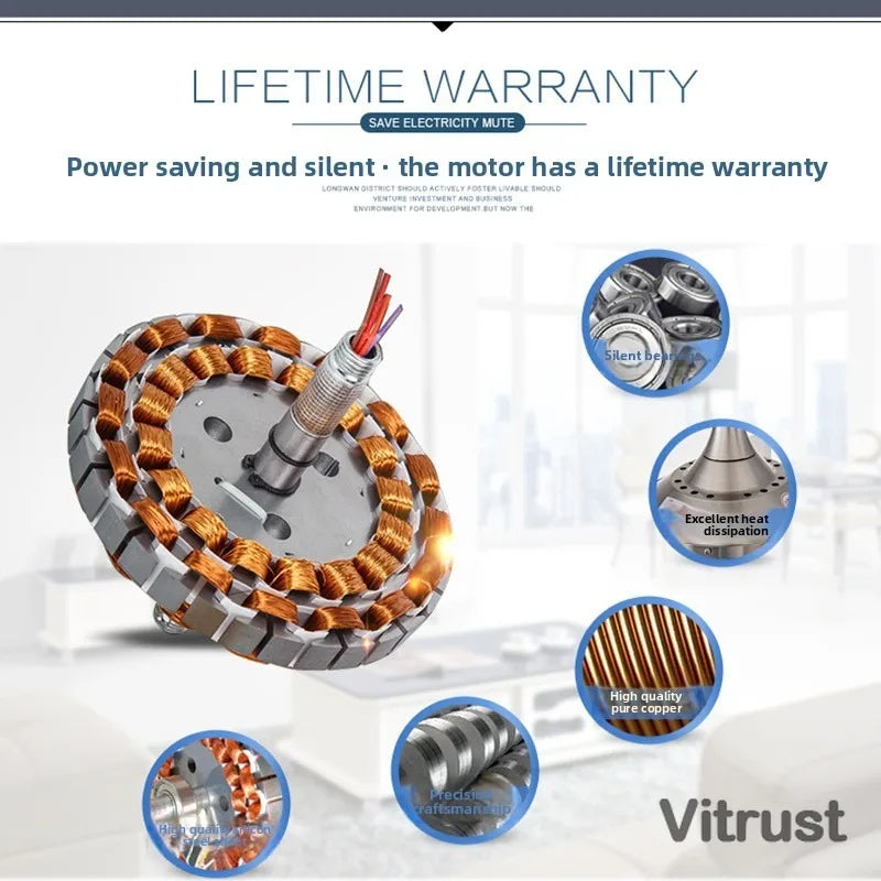 Vintage American Style Ceiling Fan with Light
