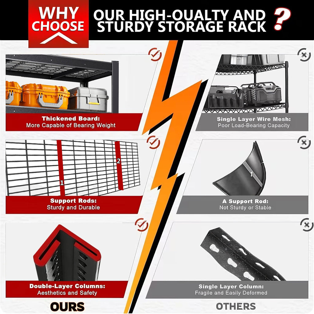 Heavy-Duty Metal Storage Rack 2000 lb. Capacity/Shelf