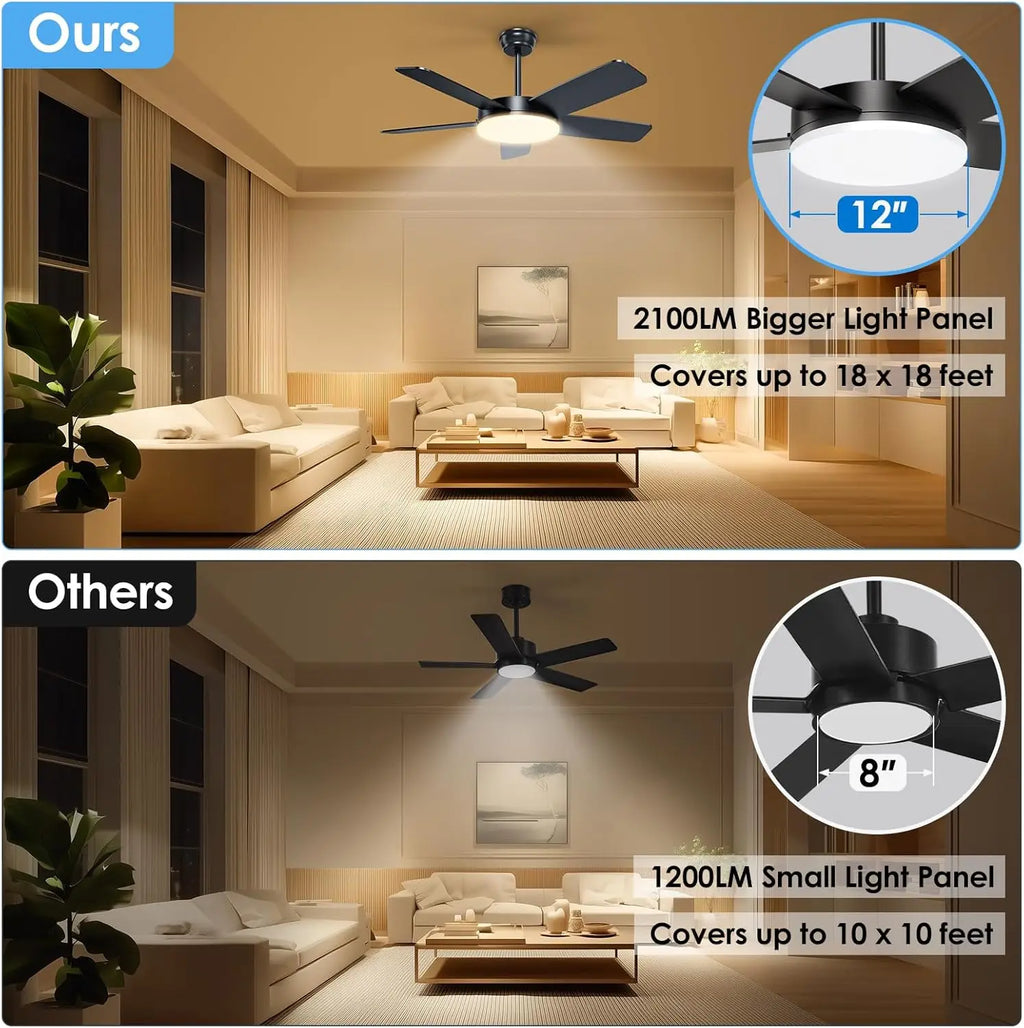 52-Inch Ceiling Fan with Lights, Quiet DC Motor, Dimmable LED, Remote & App Control,