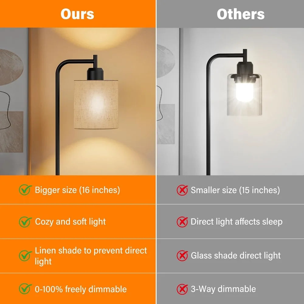 Industrial Table Lamps with Linen Shade,