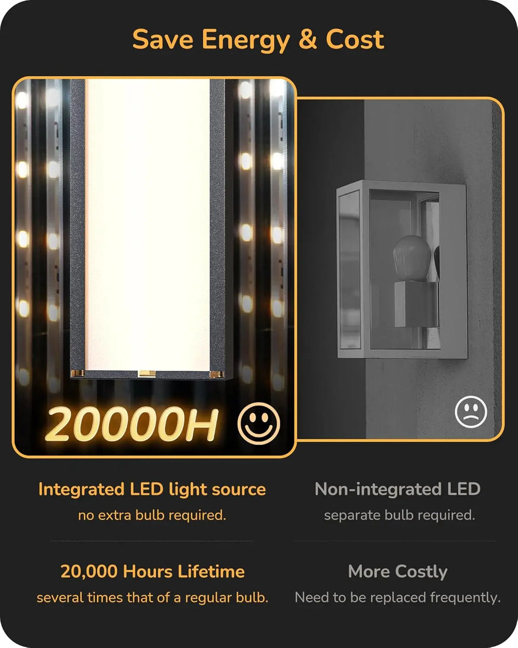 Modern Outdoor Wall Lights