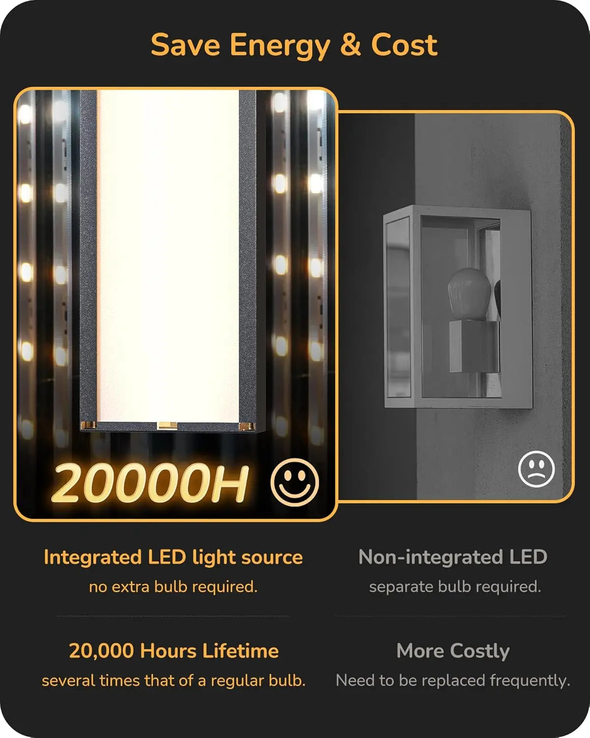 Modern Outdoor Wall Lights