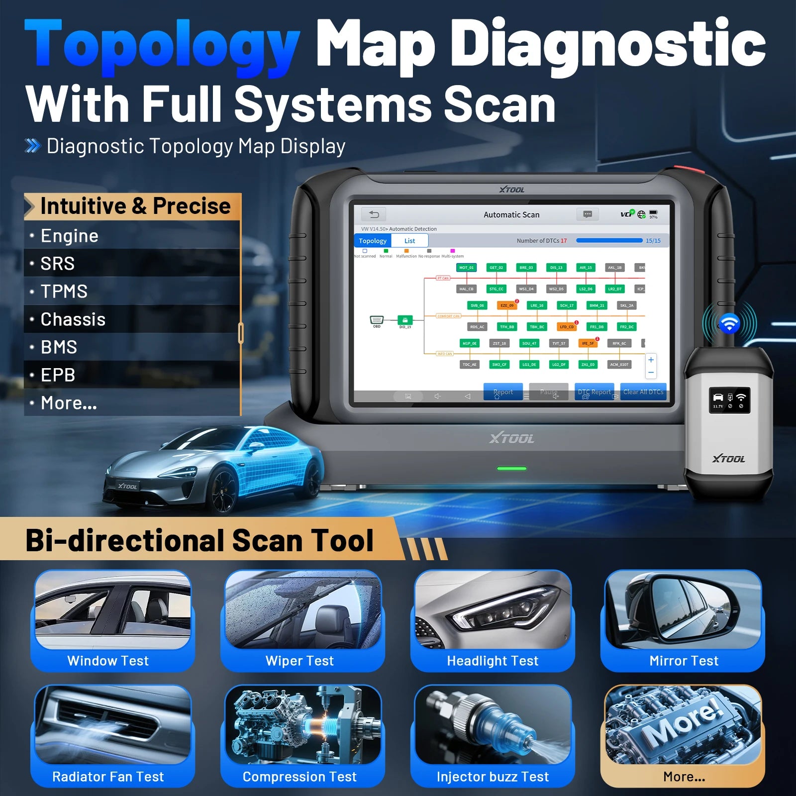 PRO Car Diagnostic Tools Bluetooth Wireless Automotive Scan Tool 51+ Reset