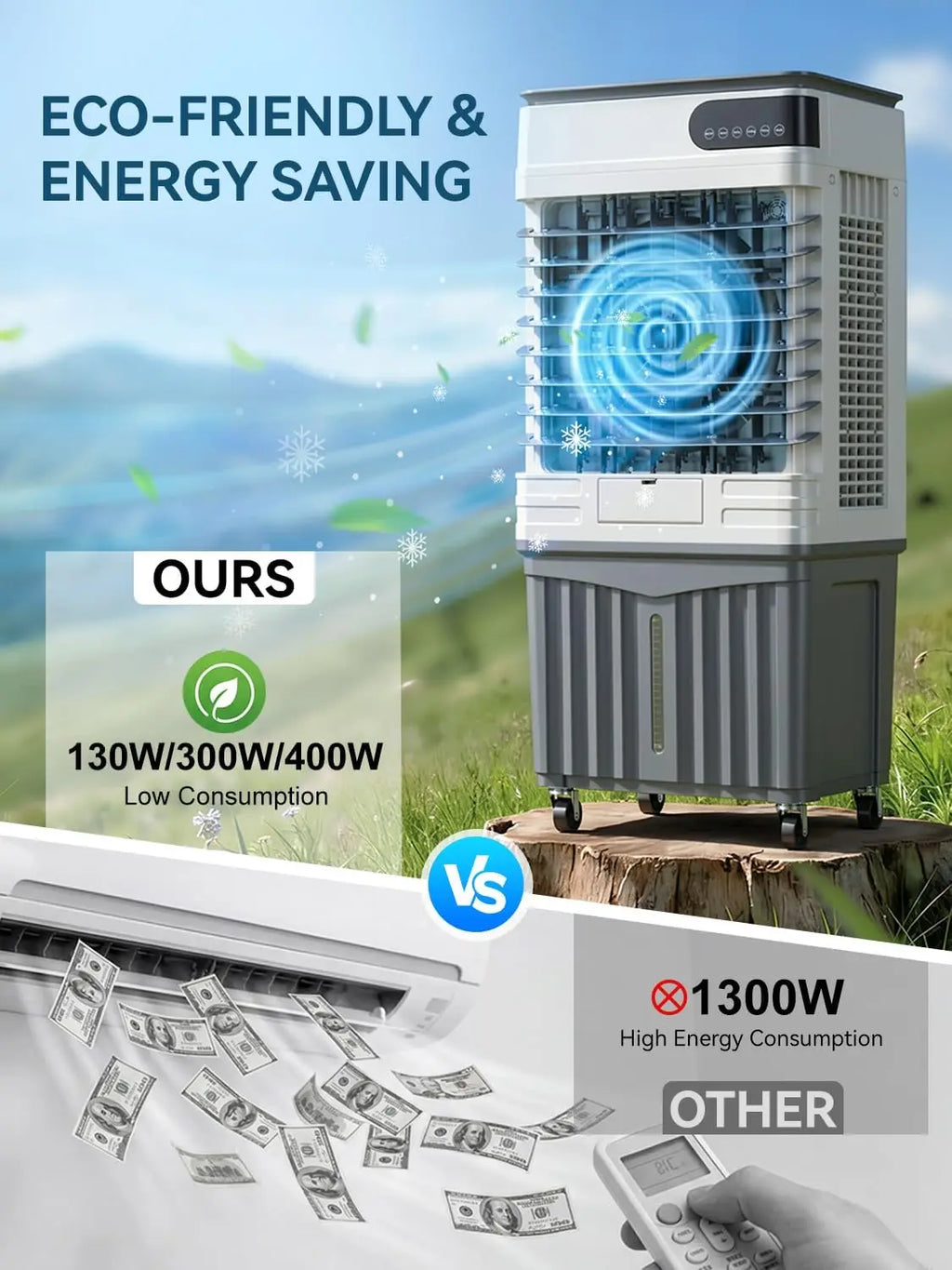 3400CFM Portable Evaporative Air Cooler,