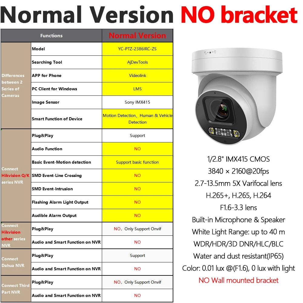 8MP 5X Zoom PTZ Camera POE Color Vu Built-in Mic Speaker