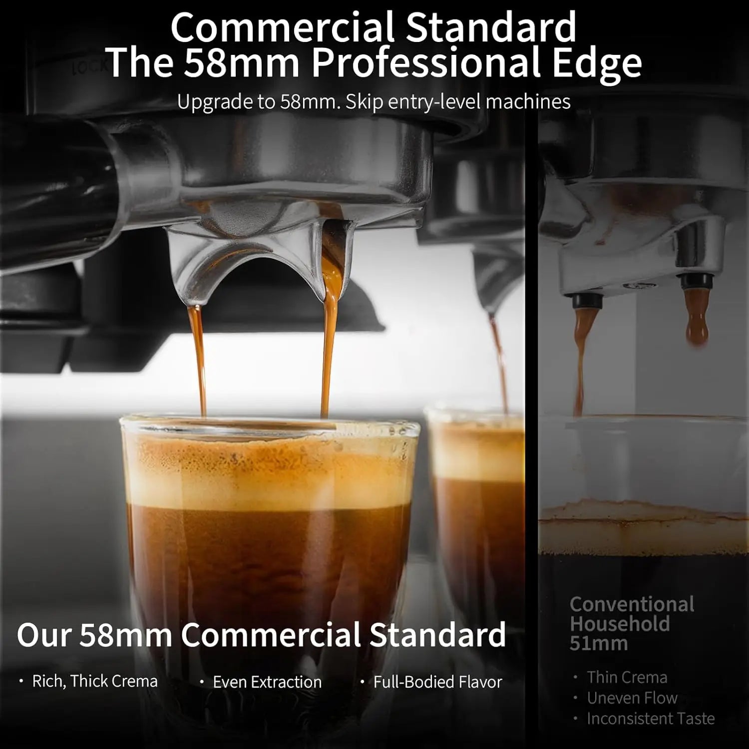 All-in-One Espresso & Coffee Machine