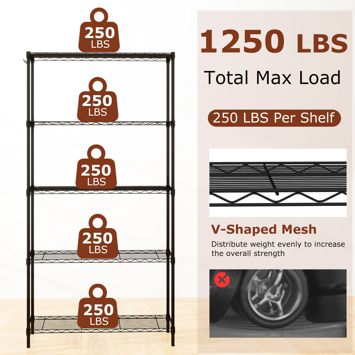 Set of 2 5-Tier Metal Storage Shelving Unit with V-Shaped Wire Rack