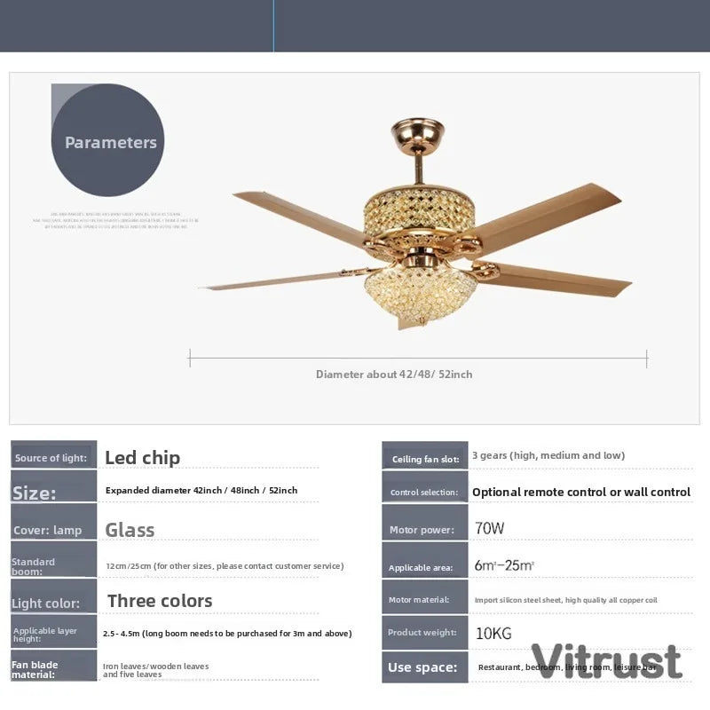 Vintage American Style Ceiling Fan with Light