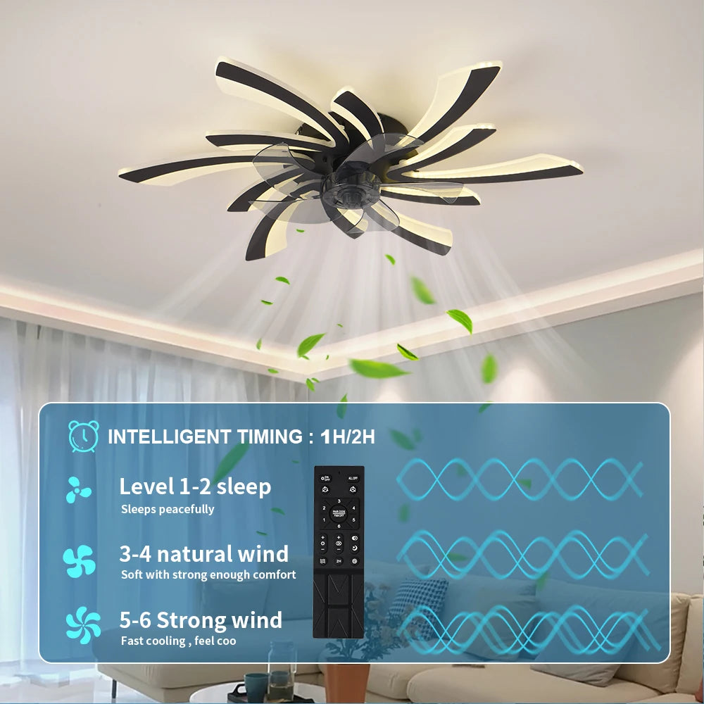 Dimmable Ceiling Fan with Light and Remote Control