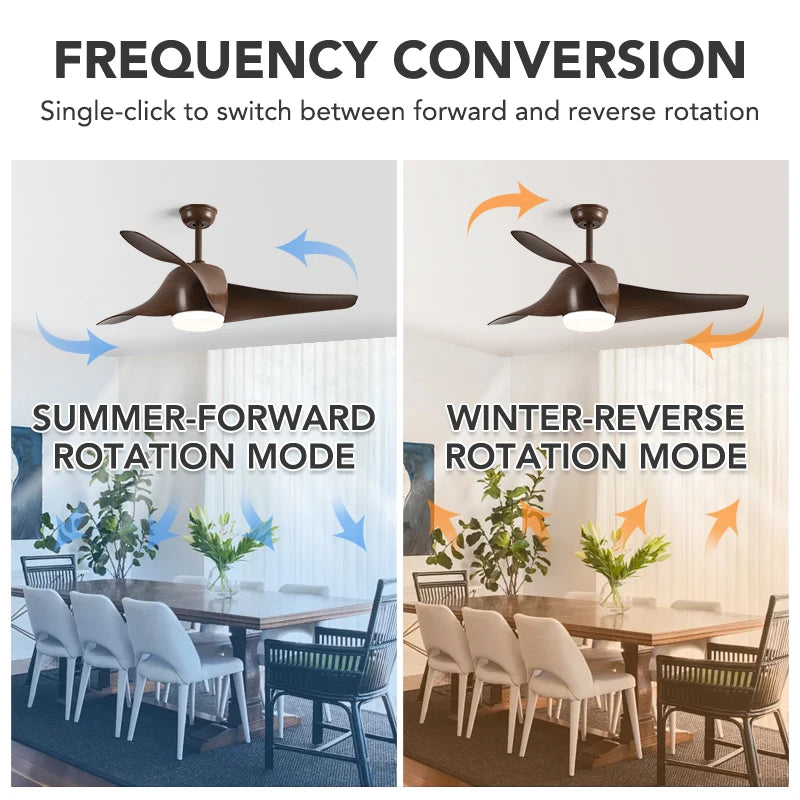 52 Inch Inverter Ceiling Fan with remote