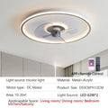 Ceiling Fans With Lights Remote