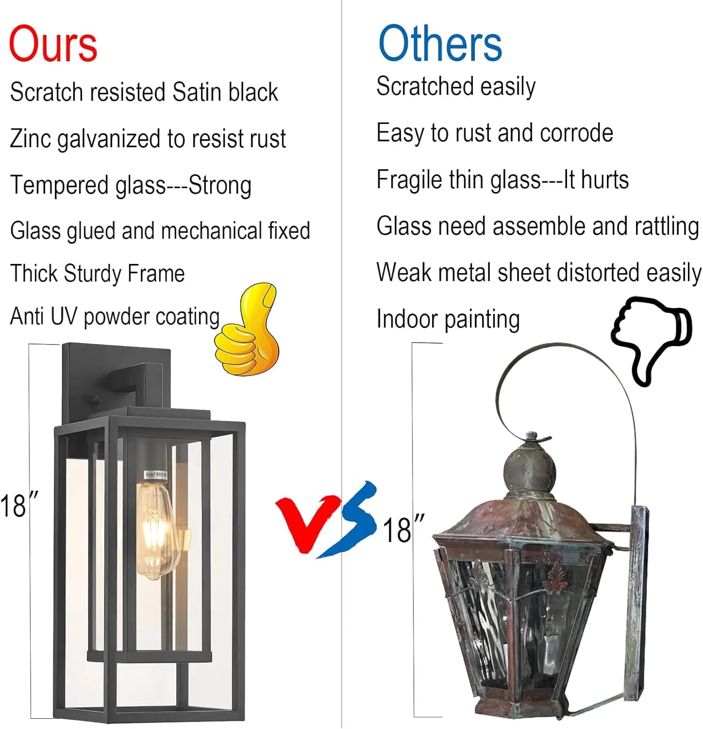 Outdoor Wall Light Fixtures Waterproofed Exterior