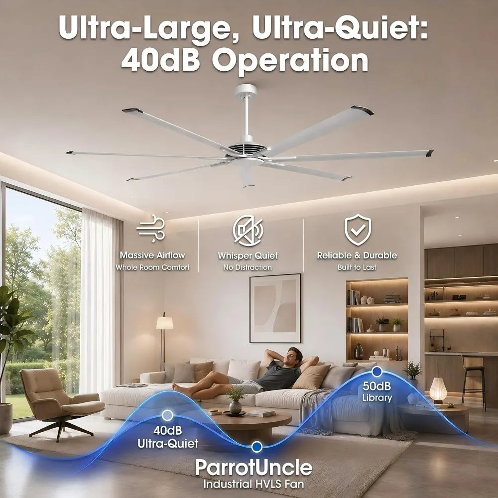 100 Inch Ceiling Fans with Remote Control