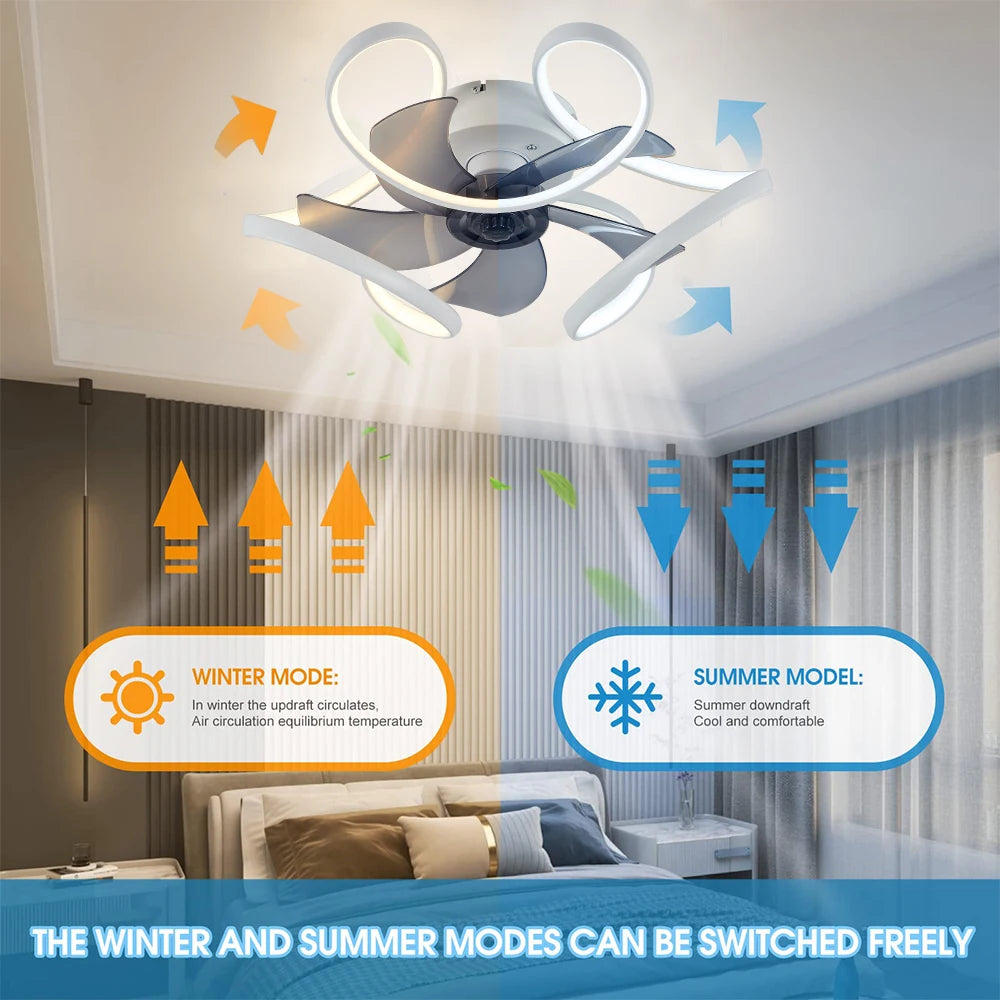 Intelligent Ceiling LED Remote