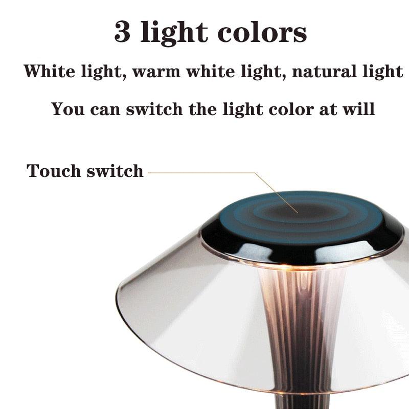 LED Desk Lamp Dimmable