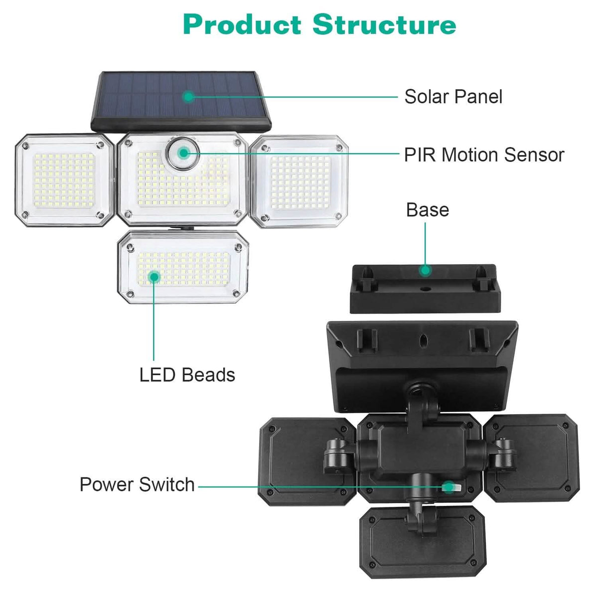 Solar Powered Wall Lights Outdoor Motion Sensor Lamps